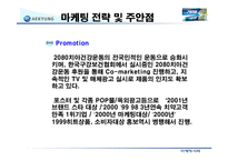 [마케팅성공사례] 애경 덴탈크리닉 2080치약 마케팅전략-10