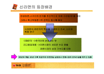[글로벌경영] 신라면의 중국 진출-2