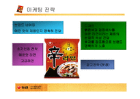 [글로벌경영] 신라면의 중국 진출-3