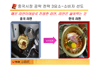 [글로벌경영] 신라면의 중국 진출-9