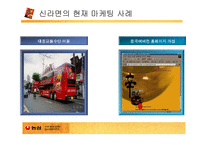 [글로벌경영] 신라면의 중국 진출-11