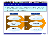 [마케팅] 오피스 한글과 컴퓨터와 마이크로소프트-16