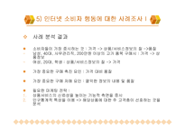 [인터넷소비자행동] 인터넷 소비자 행동의 이해-17