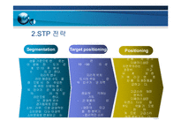 [서비스 마케팅]더페이스샵의 디자인을 통한 서비스마케팅고찰-12