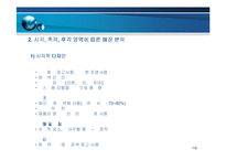 [서비스 마케팅]더페이스샵의 디자인을 통한 서비스마케팅고찰-17