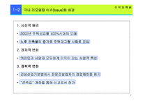 리모델링(remodeling)의 현황과 문제점 개선방안-6