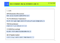 리모델링(remodeling)의 현황과 문제점 개선방안-8