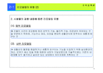 리모델링(remodeling)의 현황과 문제점 개선방안-13