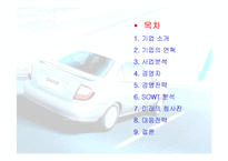 (경영전략분석) 르노 삼성의 경영전략 분석-2