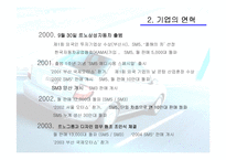 (경영전략분석) 르노 삼성의 경영전략 분석-4