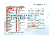 (경영전략분석) 르노 삼성의 경영전략 분석-8