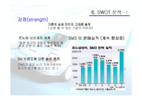 (경영전략분석) 르노 삼성의 경영전략 분석-10