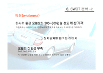 (경영전략분석) 르노 삼성의 경영전략 분석-11
