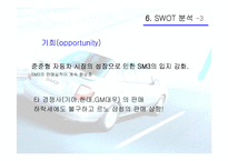 (경영전략분석) 르노 삼성의 경영전략 분석-12