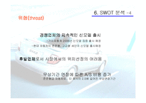 (경영전략분석) 르노 삼성의 경영전략 분석-13