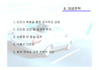 (경영전략분석) 르노 삼성의 경영전략 분석-15