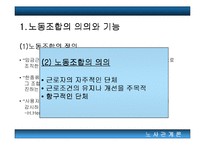 [노동조합]노동조합에 대한 모든 것(고급파워포인트)-4
