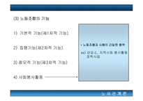 [노동조합]노동조합에 대한 모든 것(고급파워포인트)-5