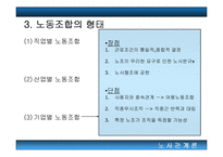 [노동조합]노동조합에 대한 모든 것(고급파워포인트)-10