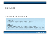 [노동조합]노동조합에 대한 모든 것(고급파워포인트)-11