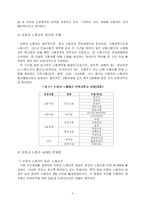 노사관계의 실태와 문제점 및 노사관계 선진화 방안(민주노총 직접 방문 함)-5