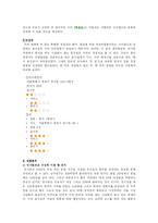 [사업계획서] 약초를 이용한 음식(비빔밥)-6