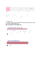 [사업계획서] 약초를 이용한 음식(비빔밥)-17