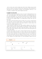 [사업계획서] 약초를 이용한 음식(비빔밥)-20