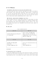 [국제경영] 국산 브랜드 로만손 해외진출사례-15
