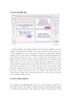 [서비스경영] 아시아나 항공 서비스 경영사례-5