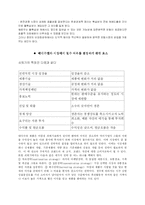 [국제경영] 펩시 배네수엘라 시장철수-9
