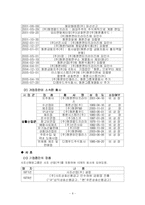 [경영분석] 동원그룹와 사조그룹 기업비교분석-11