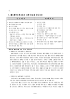 순환출자와 출자총액제한제도의 방향-10