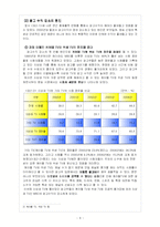 [방송산업 경영] MBC 경영전략-6