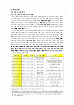 [방송산업 경영] MBC 경영전략-8