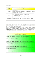 [방송산업 경영] MBC 경영전략-16