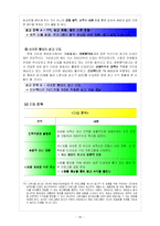 [방송산업 경영] MBC 경영전략-20