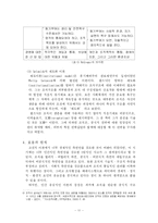 [경영조직] 조직이론의 발전과정-11