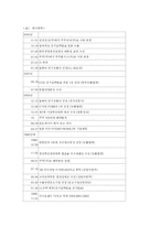 쿠쿠홈시스 전기밥솥 마케팅전략-4