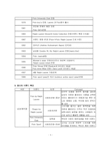 [비교경영론] 빈폴과 폴로 비교분석-5