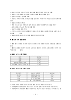 [비교경영론] 빈폴과 폴로 비교분석-10