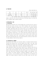 우리나라 해외직접투자 동향과 시사점-8