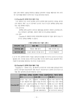 [경영조직론] 조직이론의 발전과정(W R Scott의 조직관점)-10