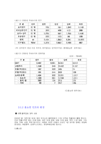 [국제경영전략] CJ홈쇼핑 진입사례로 본 중국 홈쇼핑시장-8