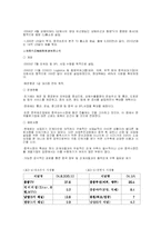 [국제경영전략] CJ홈쇼핑 진입사례로 본 중국 홈쇼핑시장-9