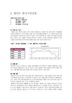 [공급체인 SCM경영전략] Wal-mart 월마트의 성공과 한국시장진출-7
