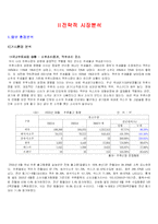 [경영전략] 오비맥주 OB맥주 전략분석-8
