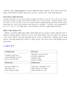 [경영전략] 오비맥주 OB맥주 전략분석-14