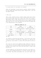 [이스포츠, 인터넷스포츠] 한국 e-스포츠 산업의 현황과 조망-3