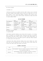 [이스포츠, 인터넷스포츠] 한국 e-스포츠 산업의 현황과 조망-5